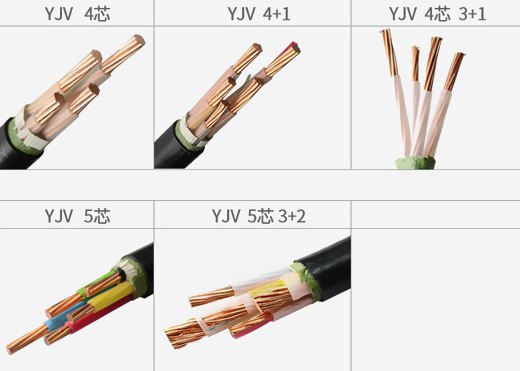 電纜型號(hào)的表示方法為了準(zhǔn)確表示出電纜的用途